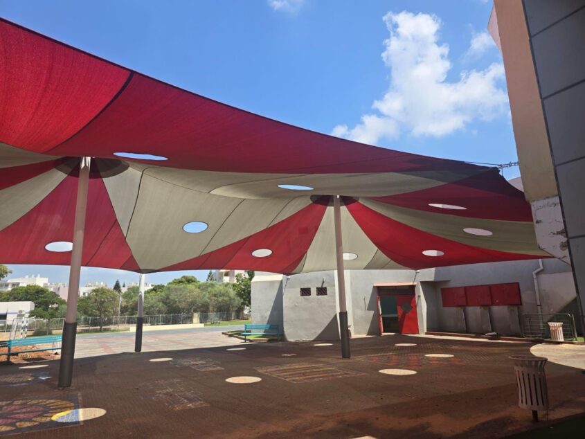 מוסדות הלימוד לקראת פתיחת שנה"ל